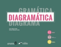 Diagramática. Curso de gramática visual (A1/B2). Libro digital