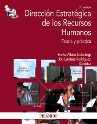 Direccin estratgica de los recursos humanos